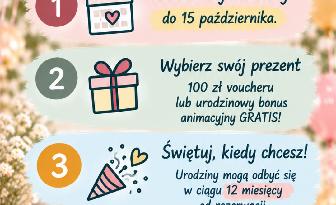 Jak skorzystać z promocji na urodziny dla dzieci na Bemowie – rezerwacja do 15 października i prezent do wyboru